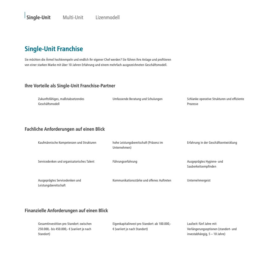 17. Block: Reiter – Frontend