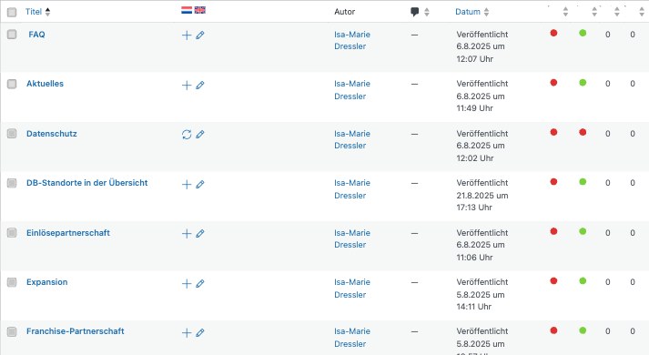 Seitenübersicht mit WPML Sprach-Spalten